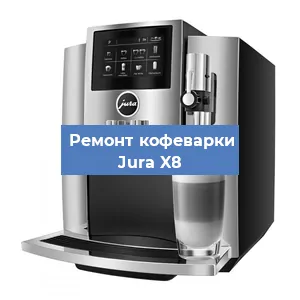 Ремонт кофемашины Jura X8 в Краснодаре